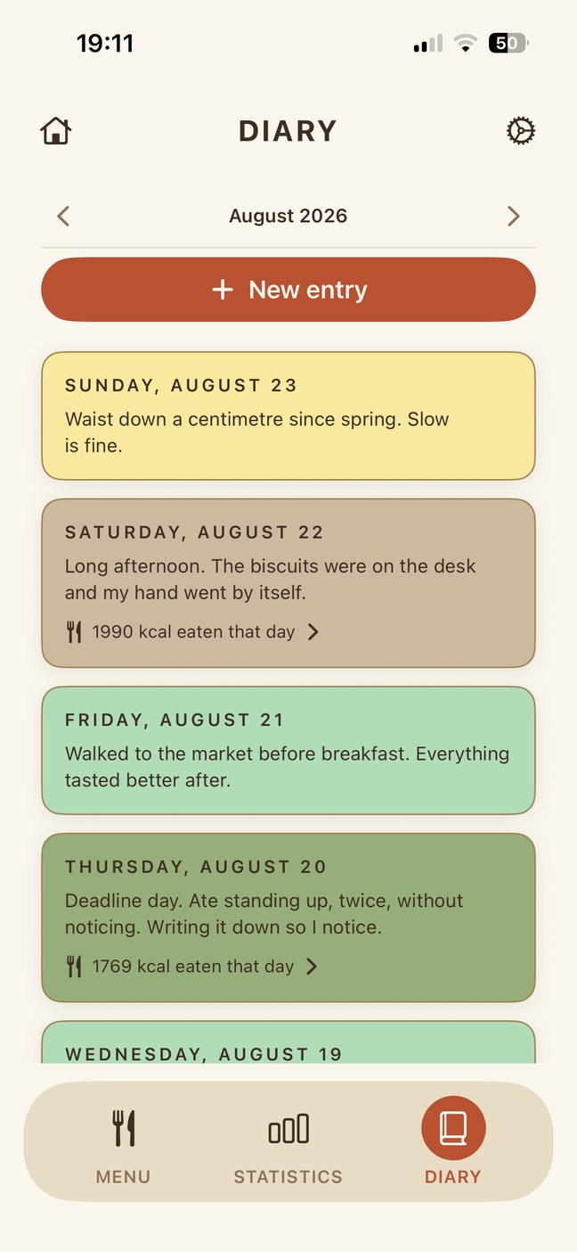 Diary screen with a day's meals and macros